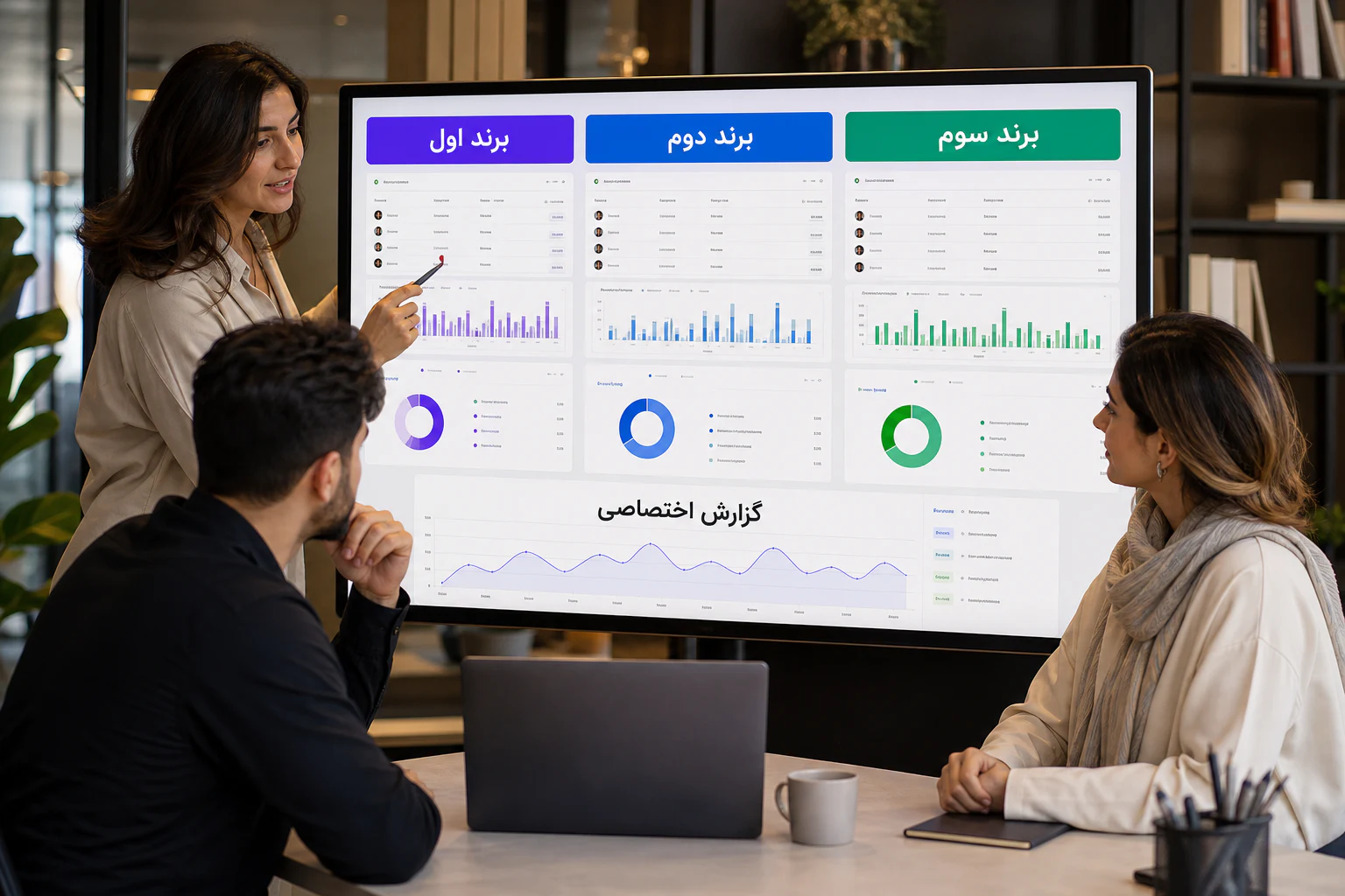 مدیریت چند برند در سیآرام وایتلیبل آژانس تبلیغاتی ایرانی