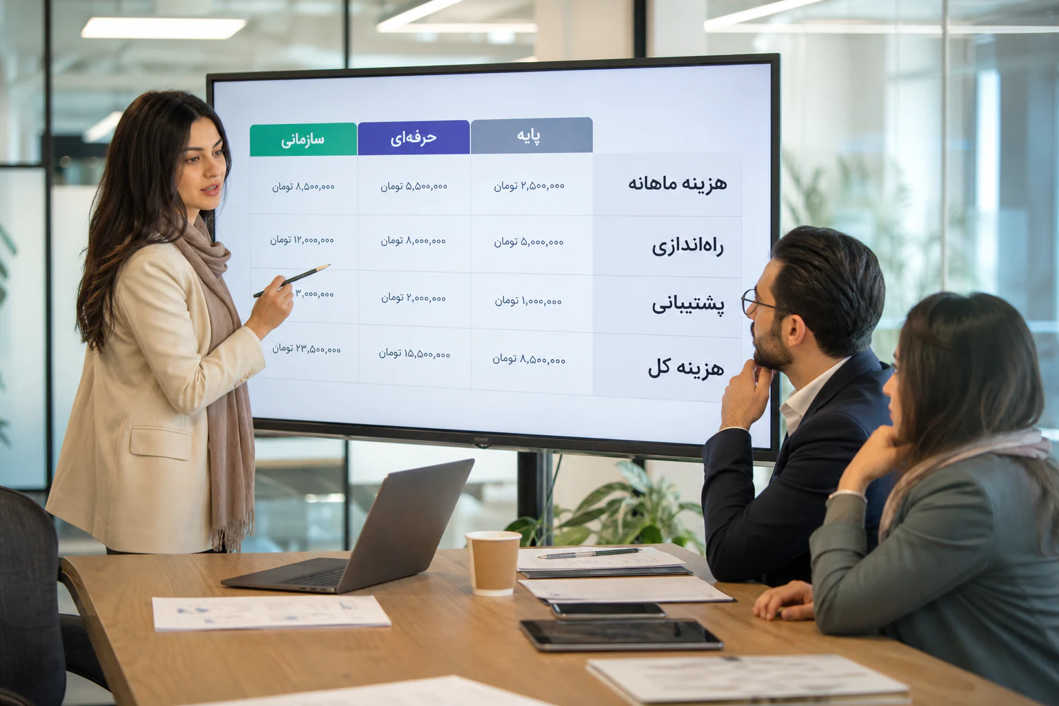 مقایسه قیمت نرمافزار سیآرام برای تیمهای فروش ایرانی