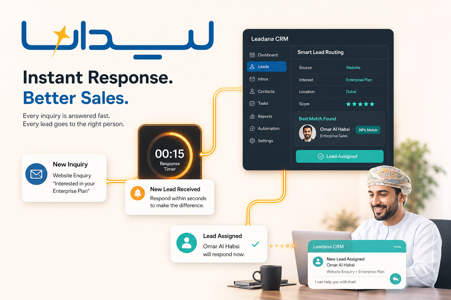 ارسال پیام و پاسخ سریع به سرنخهای فروش در لیدانا