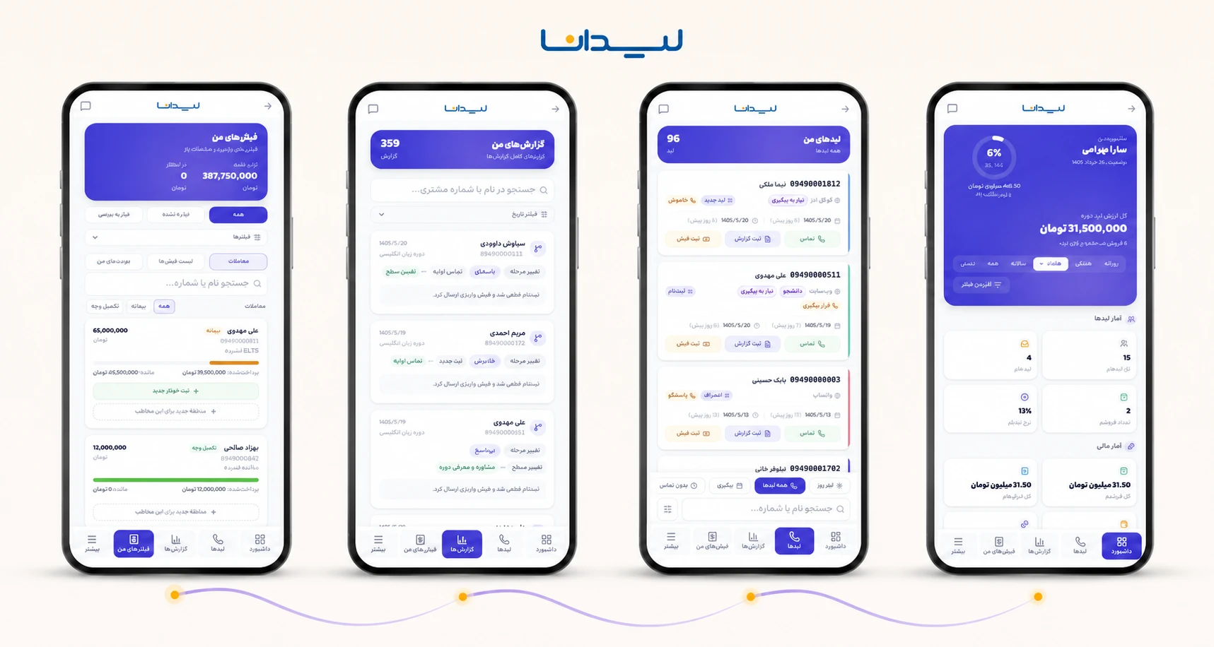 روز کاری کارشناس فروش با اپلیکیشن موبایل لیدانا از اعلان لید تا ثبت فیش