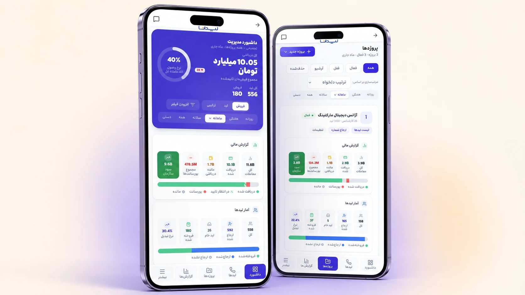 داشبورد مدیر فروش لیدانا روی موبایل با نمودار فروش و وضعیت لیدها
