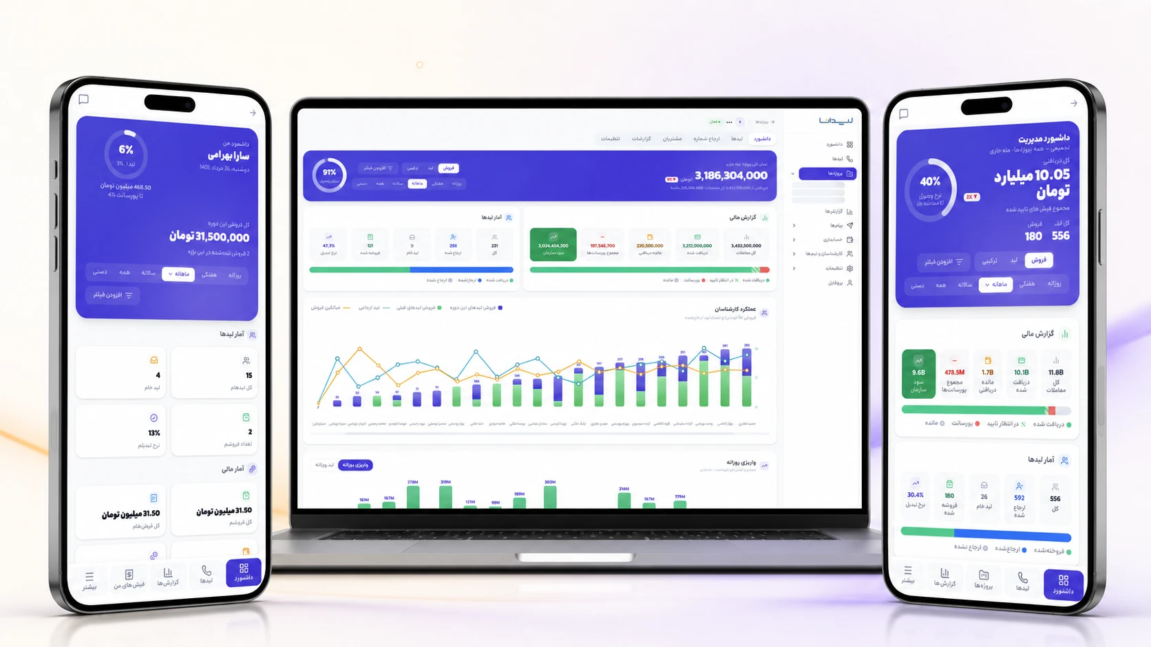 وباپلیکیشن لیدانا روی موبایل و دسکتاپ با داشبورد فروش فارسی