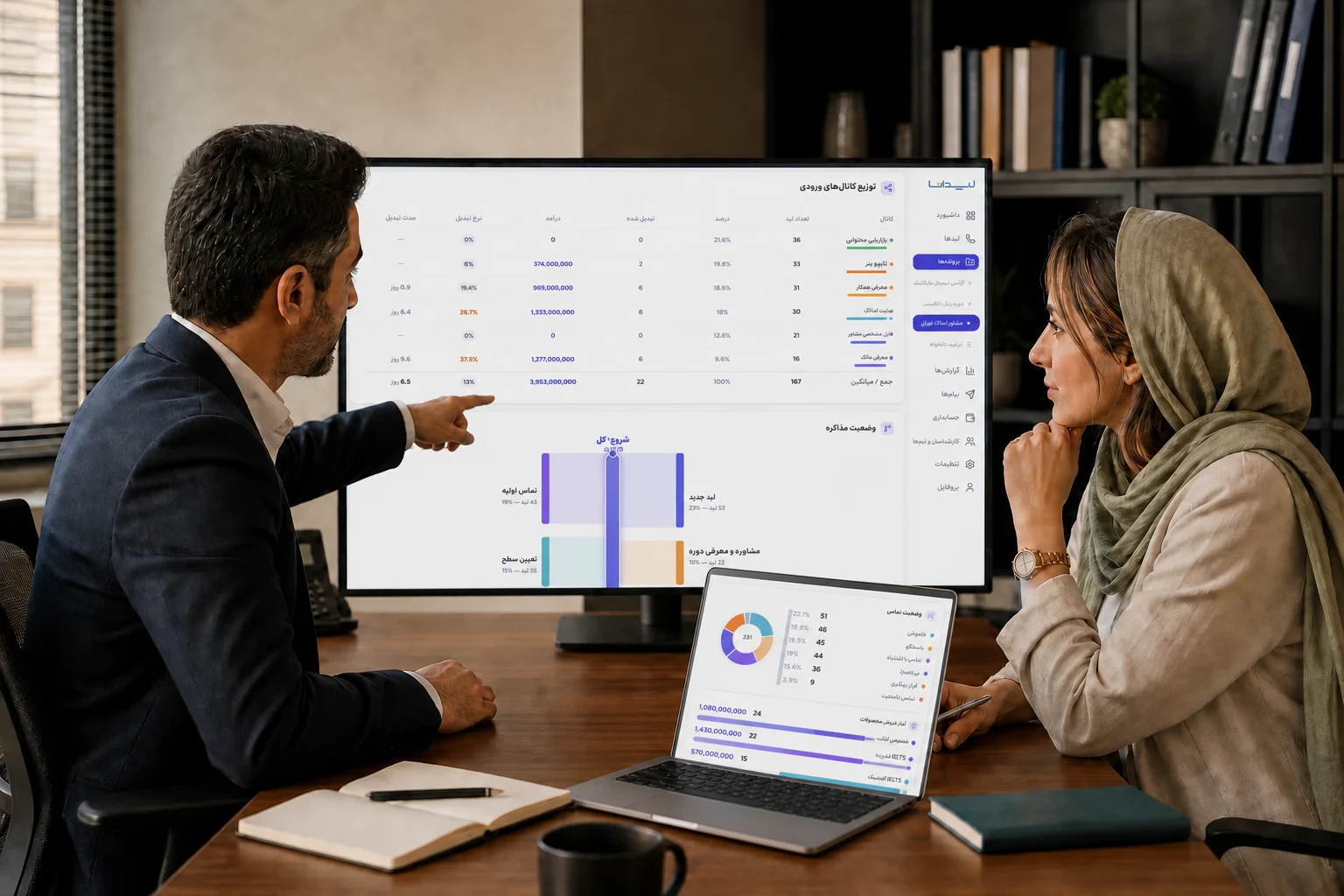 ویژگی‌های بومی CRM لیدانا شامل تقویم شمسی، ساعت تهران، پیامک، تومان و ورود اطلاعات